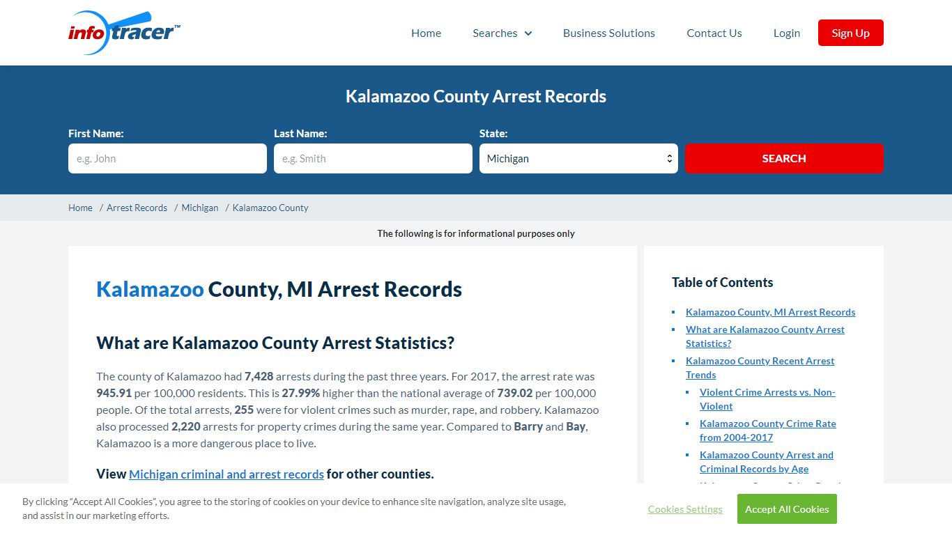 Kalamazoo County, MI Arrests, Mugshots & Jail Records ...